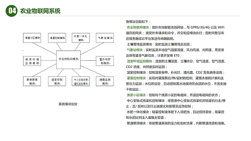 AIOT智慧农业物联网水肥一体化解决方案