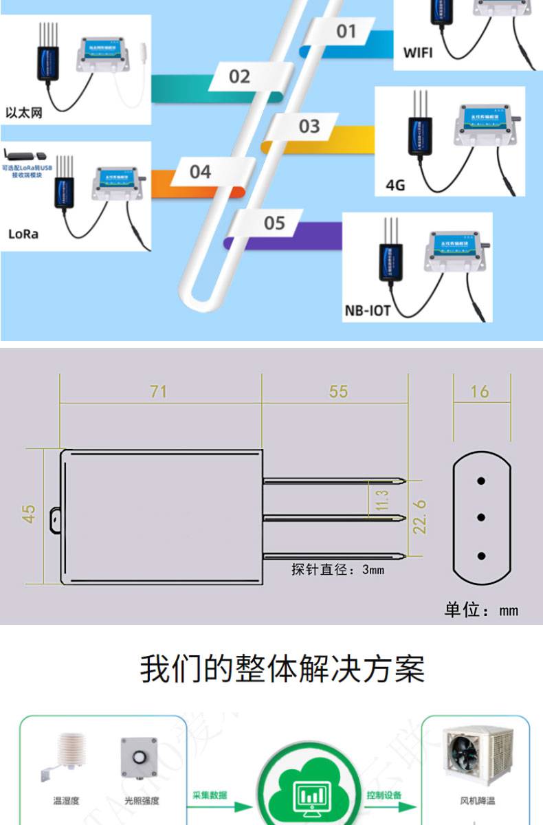 土壤氮磷钾传感器是现代农场管理的关键工具