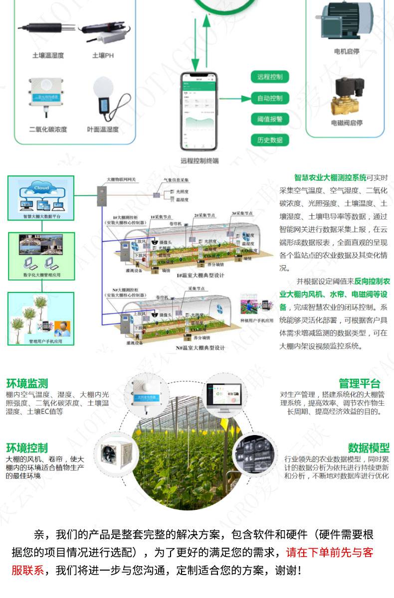 土壤氮磷钾传感器是现代农场管理的关键工具